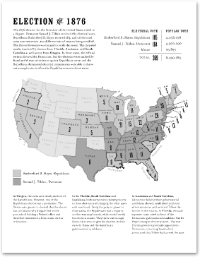 Election of 1876