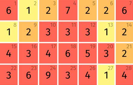 Calendar of Killings by Police