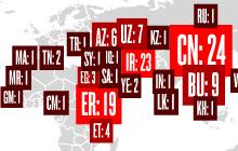 Imprisoned Journalists