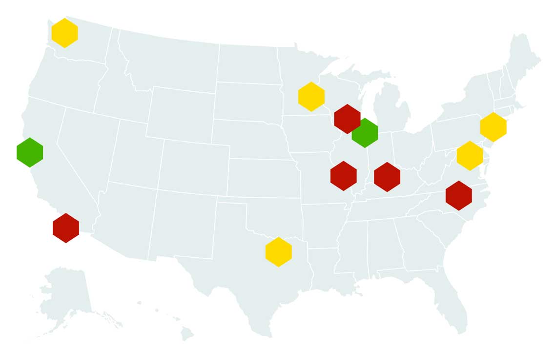 Reform Transform Scorecard