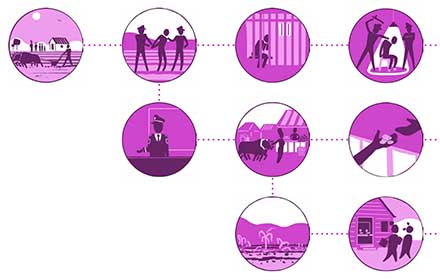 Visualizing Data for Human Rights Advocacy